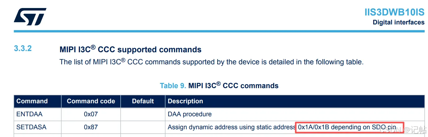 STM32