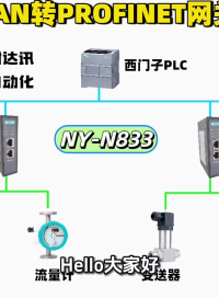 工程师收藏｜耐达讯CAN转PROFINET网关的选型与使用要点#人工智能 #电路原理 #plc #工业自动化 