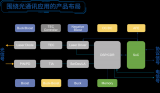 <b class='flag-5'>上海贝</b><b class='flag-5'>岭</b>邀您共赴CIOE 2026深圳光博会