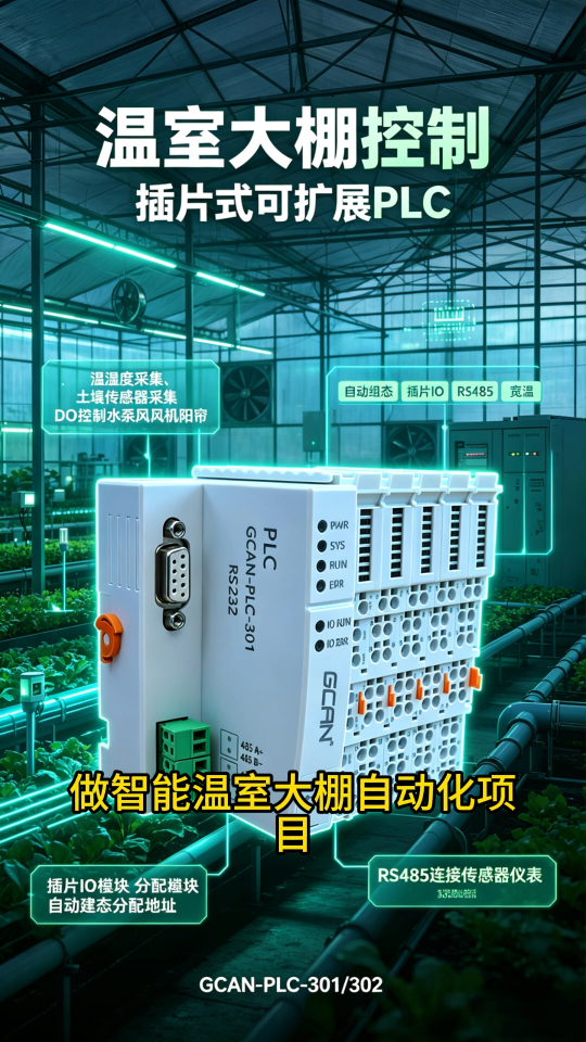 温室大棚控制用广成科技GCAN‑PLC‑302国产PLC