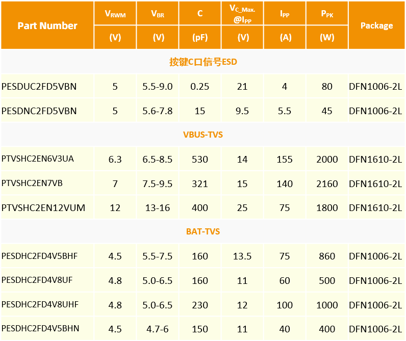 60e227be-a2b9-11f1-90a1-92fbcf53809c.png