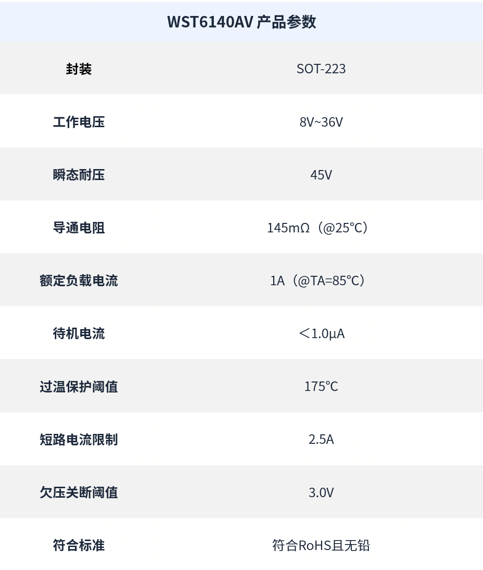 稳先微电子超级PMOS系列WST6140AV智能开关芯片介绍