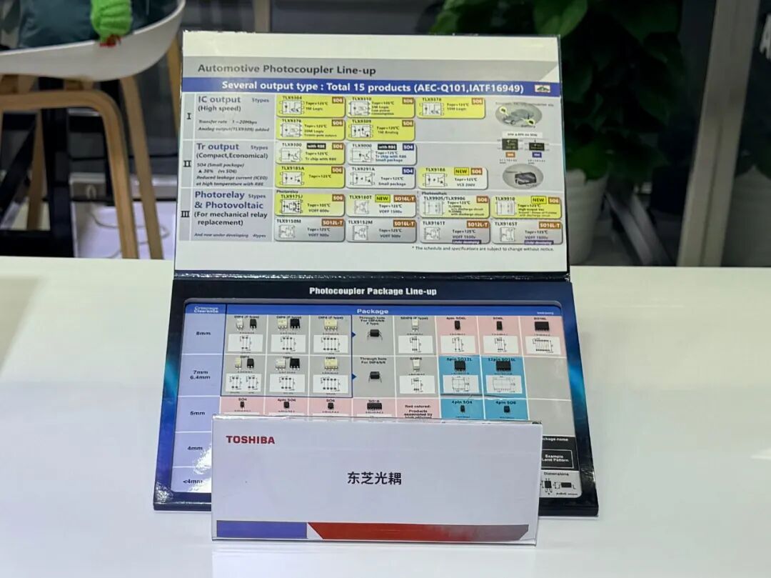 功率器件