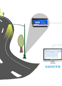 路灯不用人工巡检？城市路灯智慧照明节能控制解决方案，精准定位故障点#plc #物联网 #电工知识 