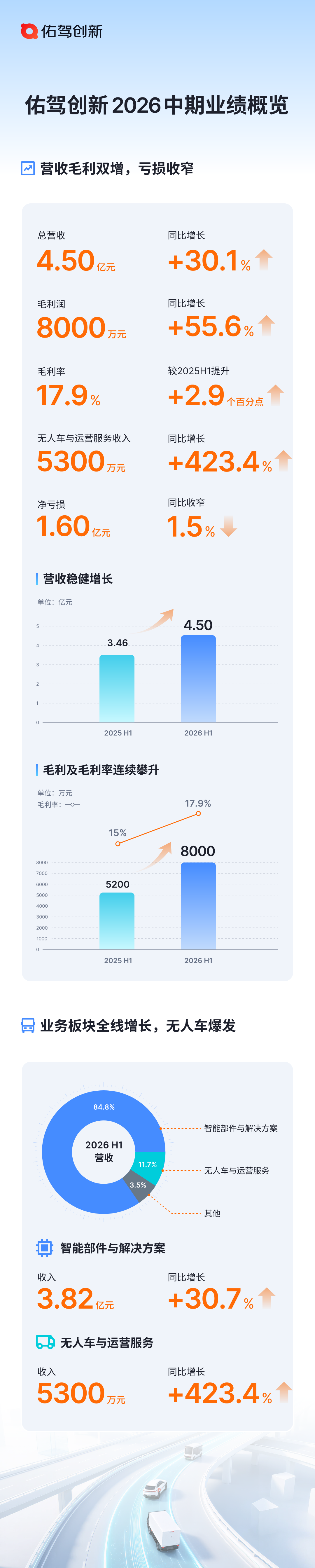 b8531dfa-a2f0-11f1-90a1-92fbcf53809c.png