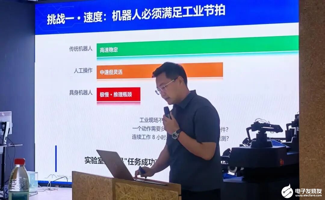 开源鸿蒙教育委员会具身智能技术暑期师资培训(上海站)圆满举办