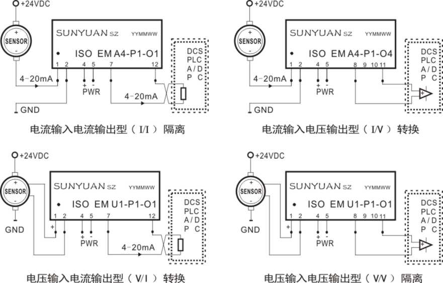 隔离变送器