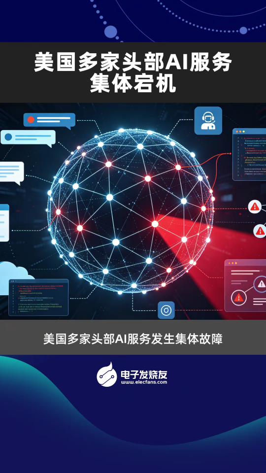 美国多家头部AI服务集体宕机