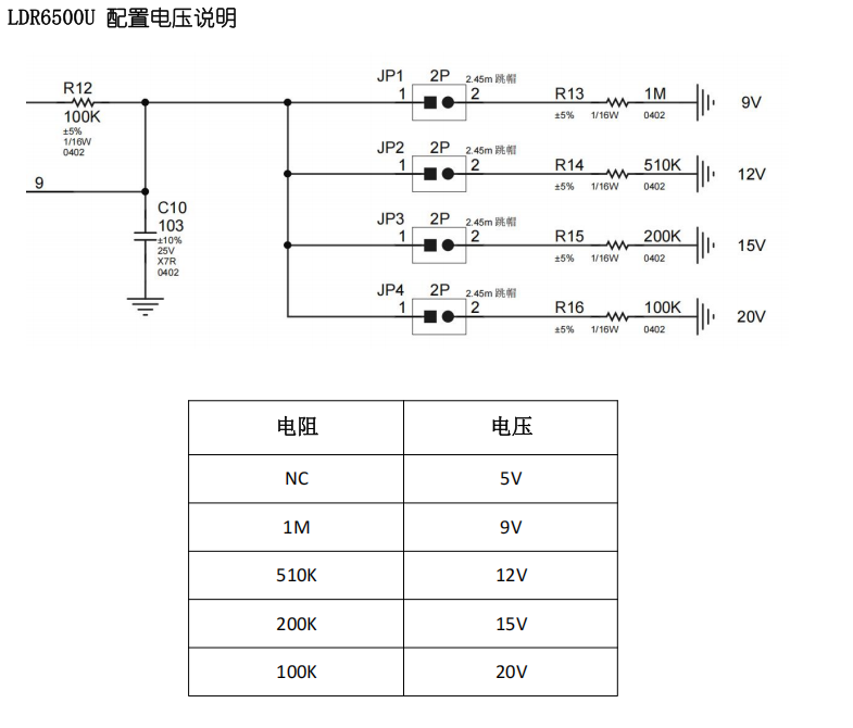 type-c