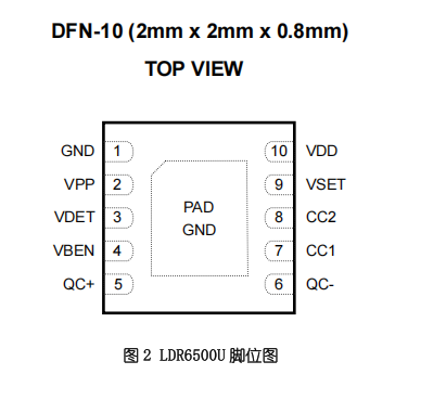 type-c