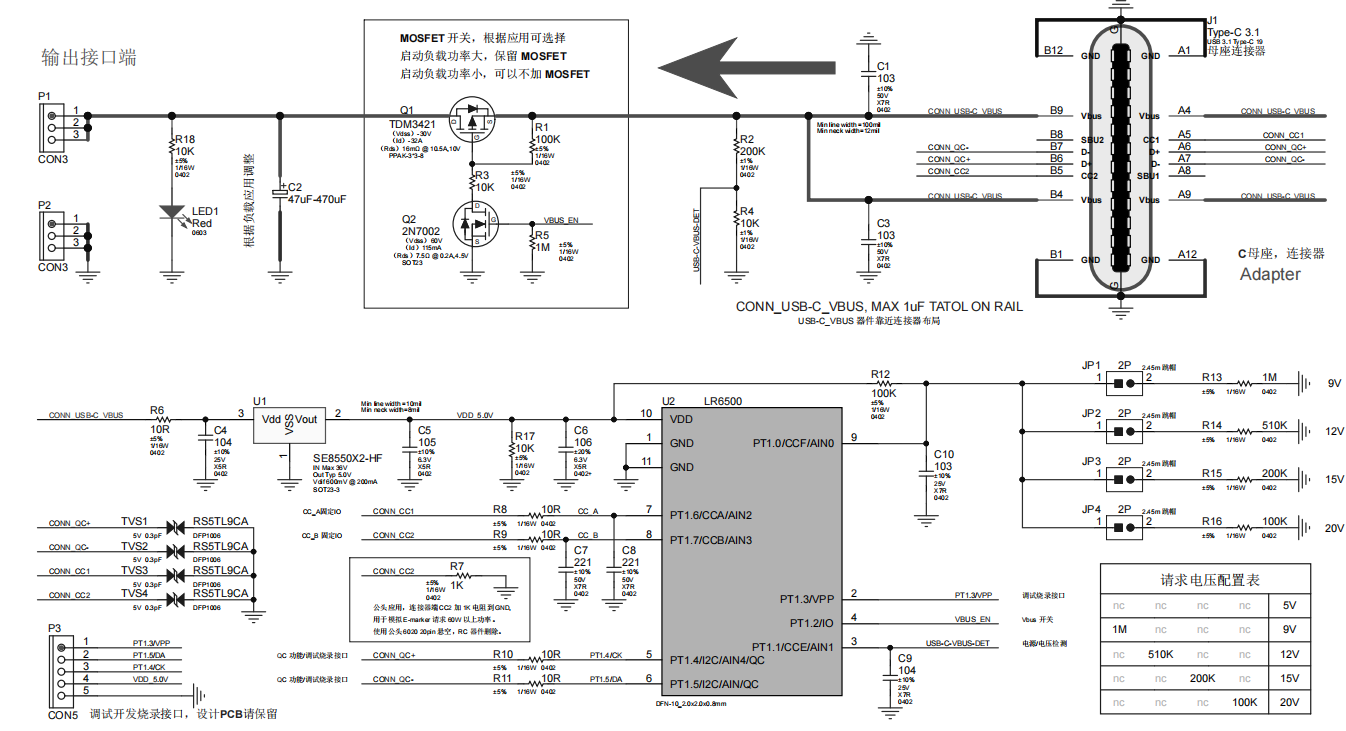 type-c