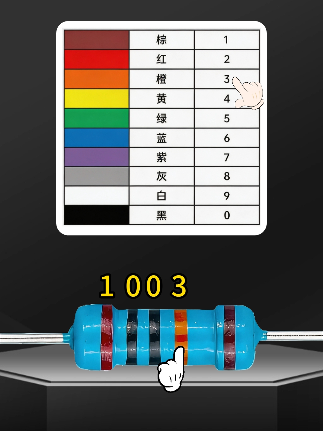 为什么圆柱形电阻用色环，不直接印数字阻值？