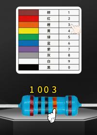 为什么圆柱形电阻用色环，不直接印数字阻值？