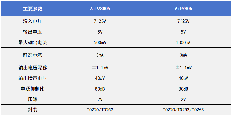 18102fe2-a5e6-11f1-90a1-92fbcf53809c.png