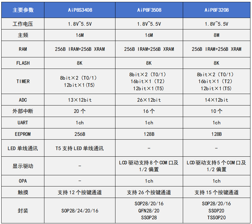 18def9d0-a5e6-11f1-90a1-92fbcf53809c.png