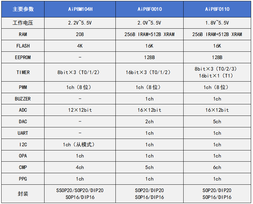 17a721b4-a5e6-11f1-90a1-92fbcf53809c.png