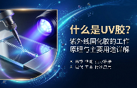 铬锐特：<b class='flag-5'>UV</b>胶是什么？原理用途<b class='flag-5'>一</b><b class='flag-5'>文</b><b class='flag-5'>读懂</b>