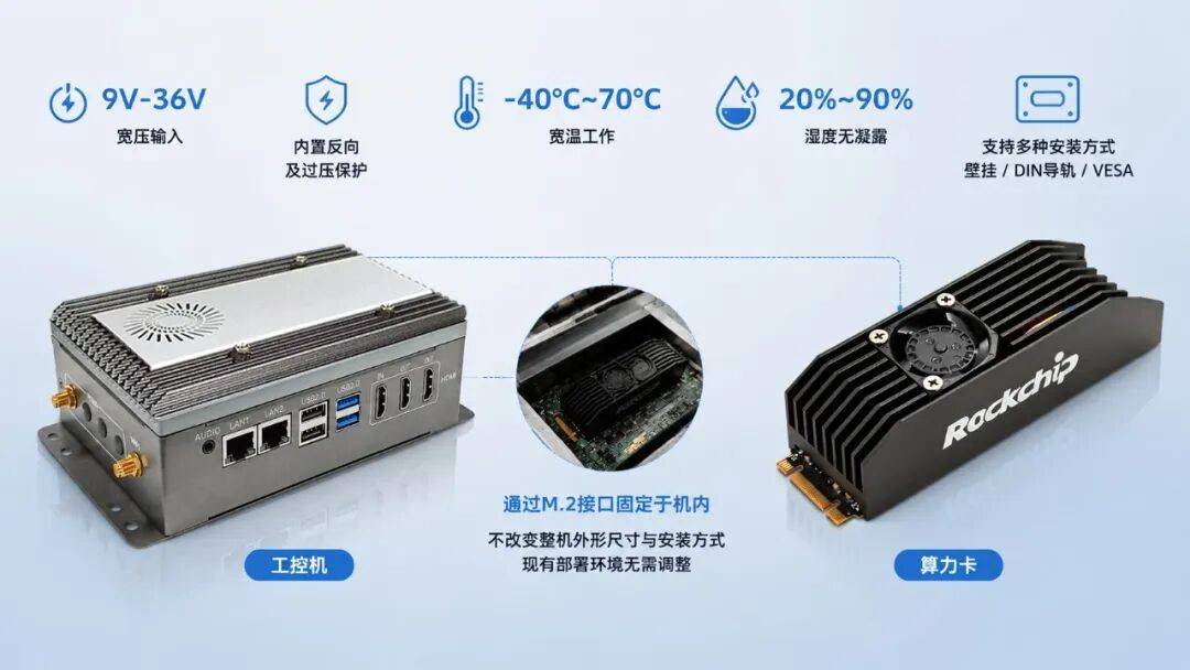 边缘计算