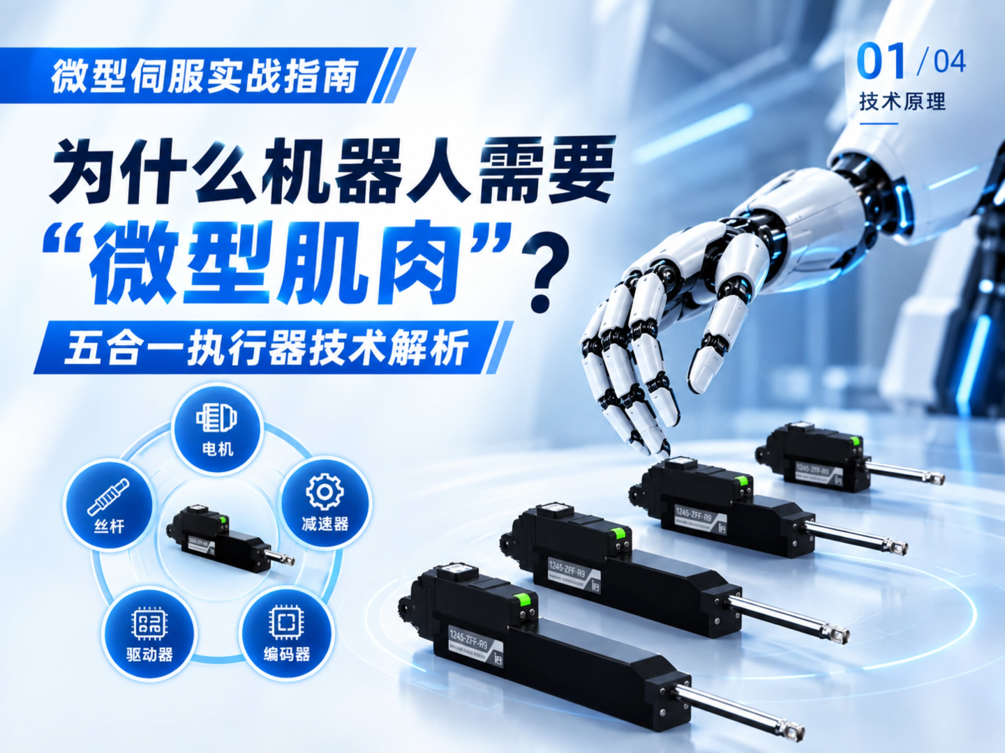 为什么机器人需要“微型肌肉”？ 《微型伺服实战指南》01｜技术原理 #具身智能
 