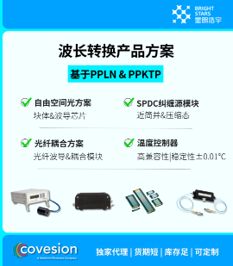 成像