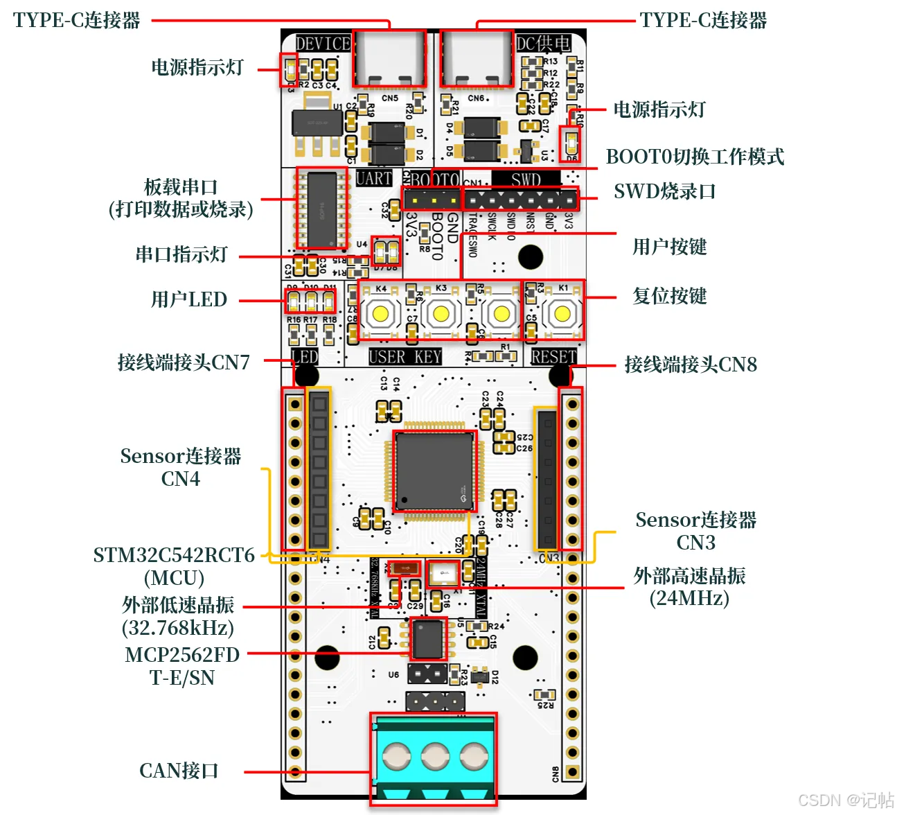STM32C542R开发(2)----BOOT_SEL设置