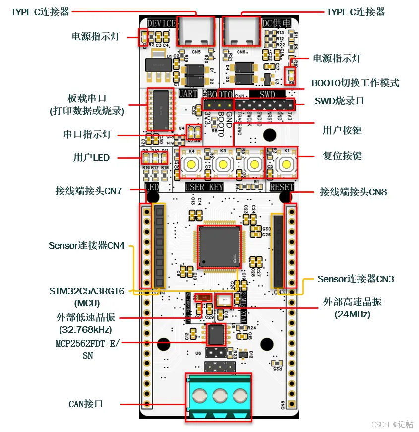 STM32C5A3R开发(2)----BOOT_SEL设置
