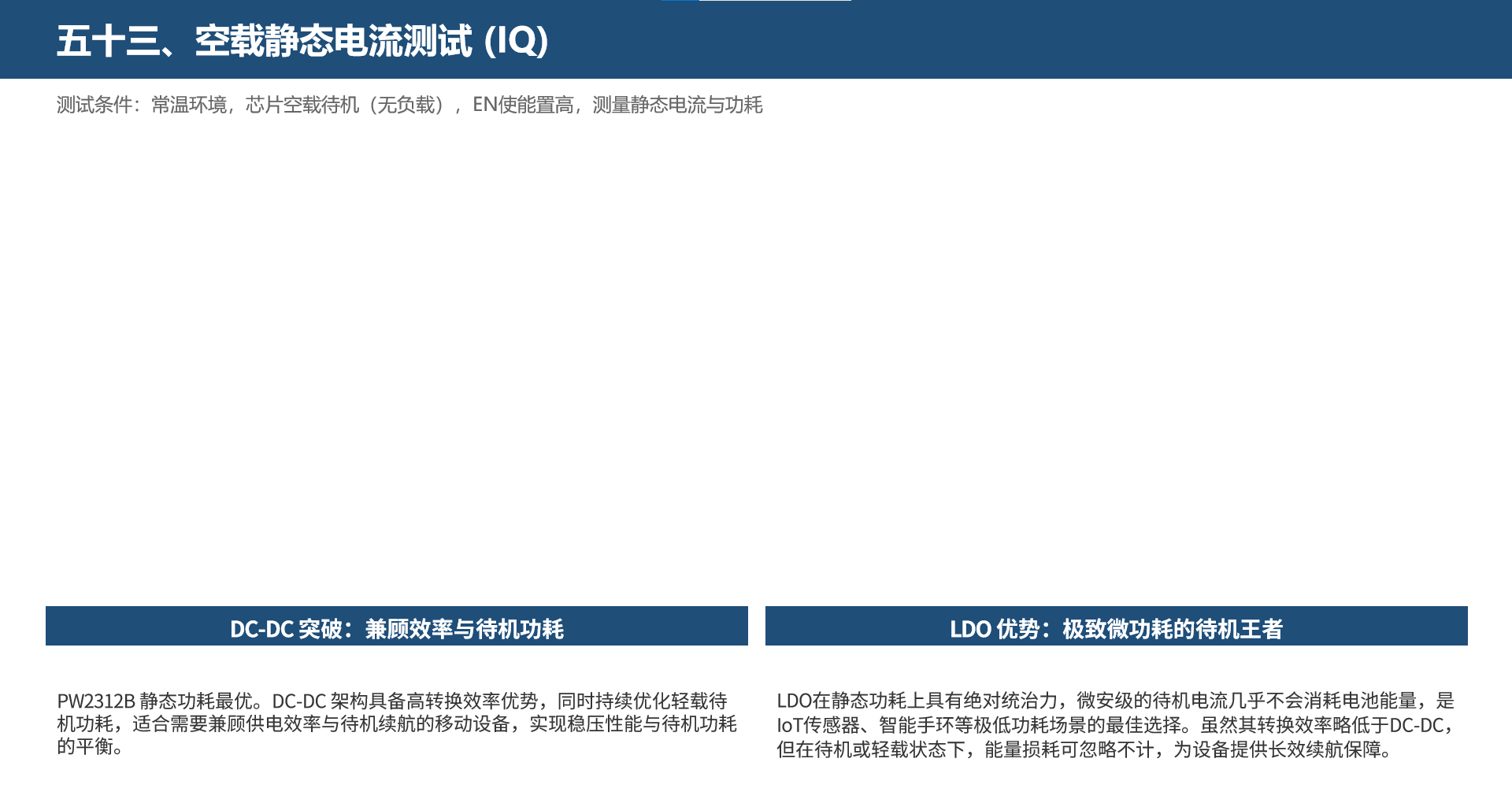 热设计