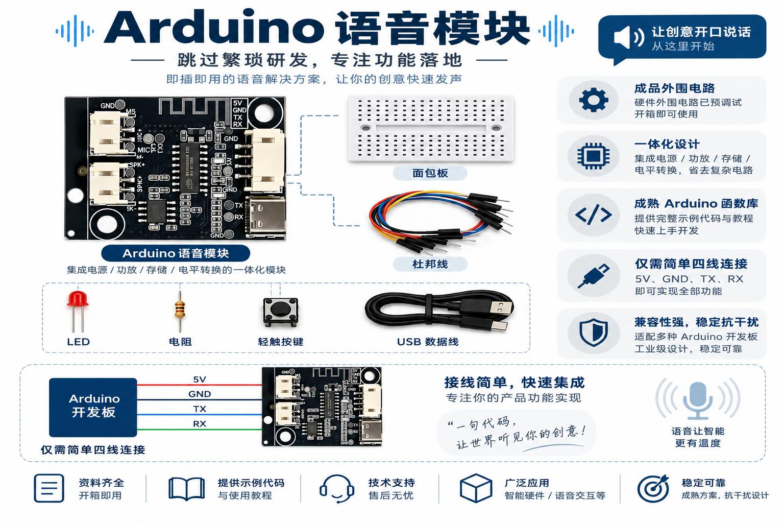 Arduino