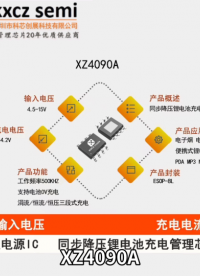 XZ4090A单节4.2V，充电电流2A，同步降压锂电池充电管理芯片