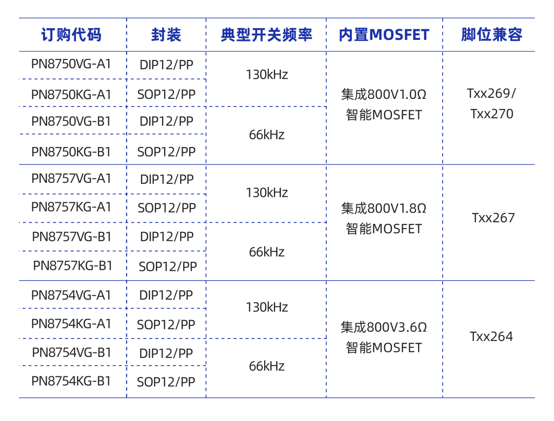 91bca548-aa58-11f1-90a1-92fbcf53809c.png