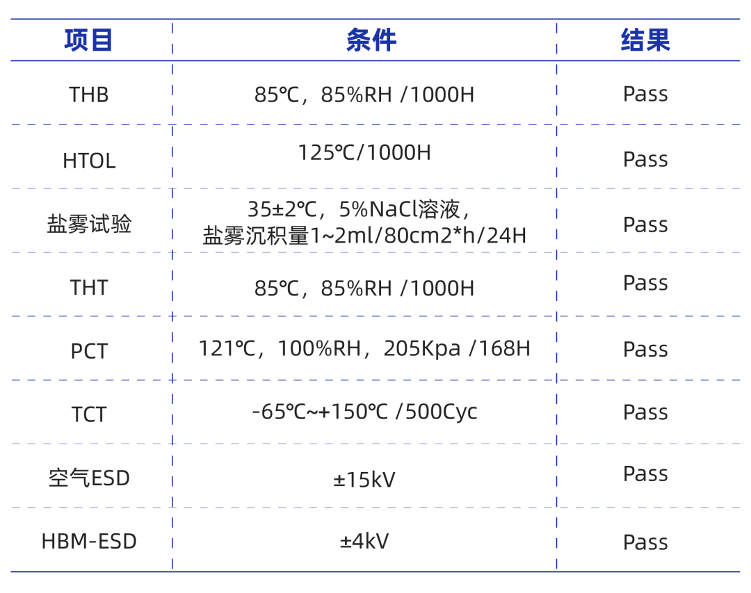 9160f7de-aa58-11f1-90a1-92fbcf53809c.png