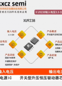 XU9238输入电压3.3-32V 输出电压5-500V 输出电流4A开关型升压恒压驱动器芯片