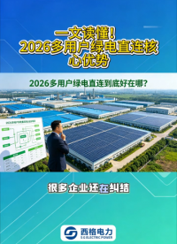 一文读懂！2026 多用户绿电直连核心优势 