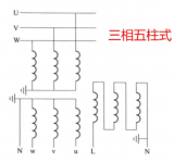 电压互感器开口三角接线的工作原理和故障现象