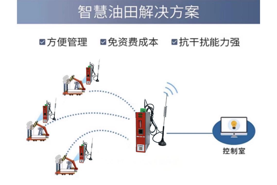 无线通讯