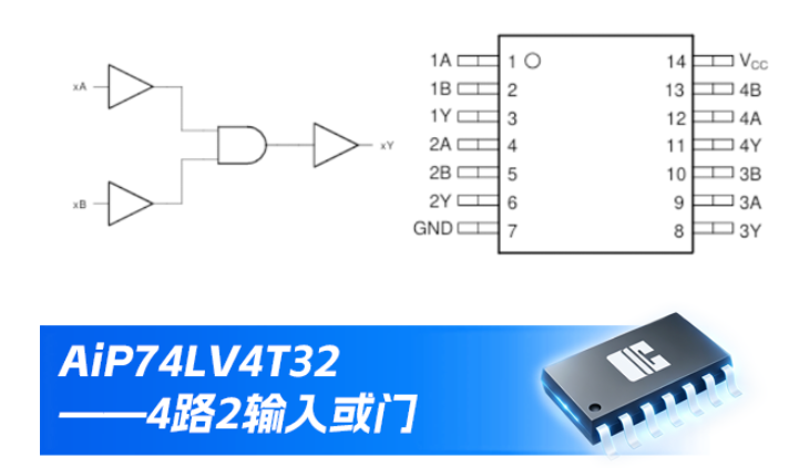 逻辑电路