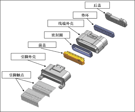 连接器