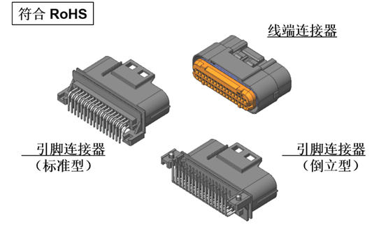 连接器