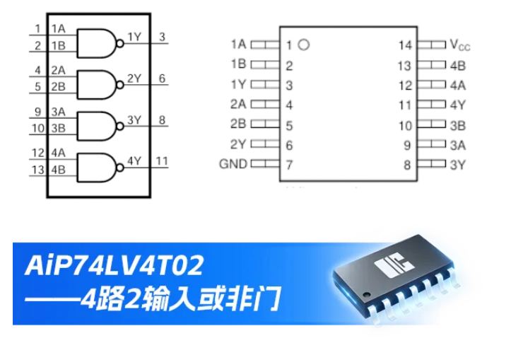 逻辑电路