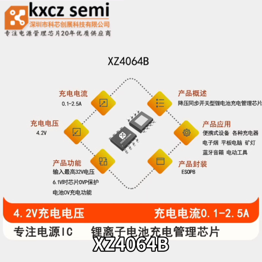 XZ4064B单节4.2V锂电池,可编程充电电流0.1-2.5A,输入电源32V高耐压具备OVP保护功能 