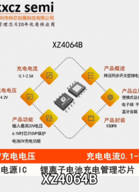XZ4064B单节4.2V锂电池,可编程充电电流0.1-2.5A,输入电源32V高耐压具备OVP保护功能 