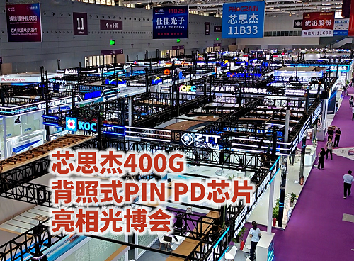 芯思杰400G背照式PIN PD芯片亮相光博会