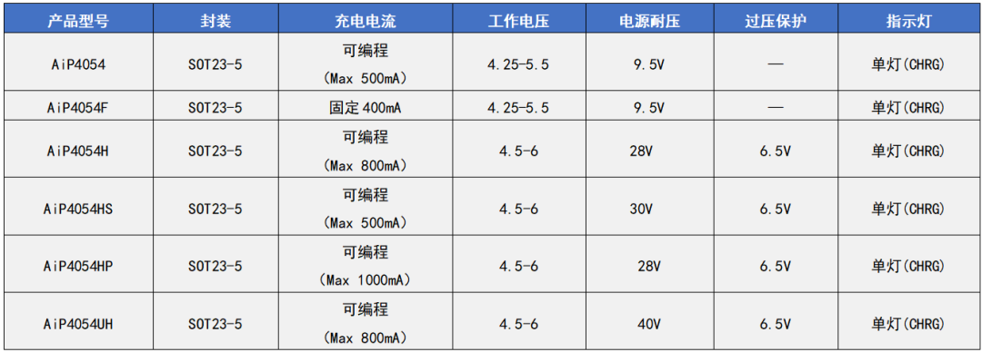 dd7d7204-ac2f-11f1-90a1-92fbcf53809c.png