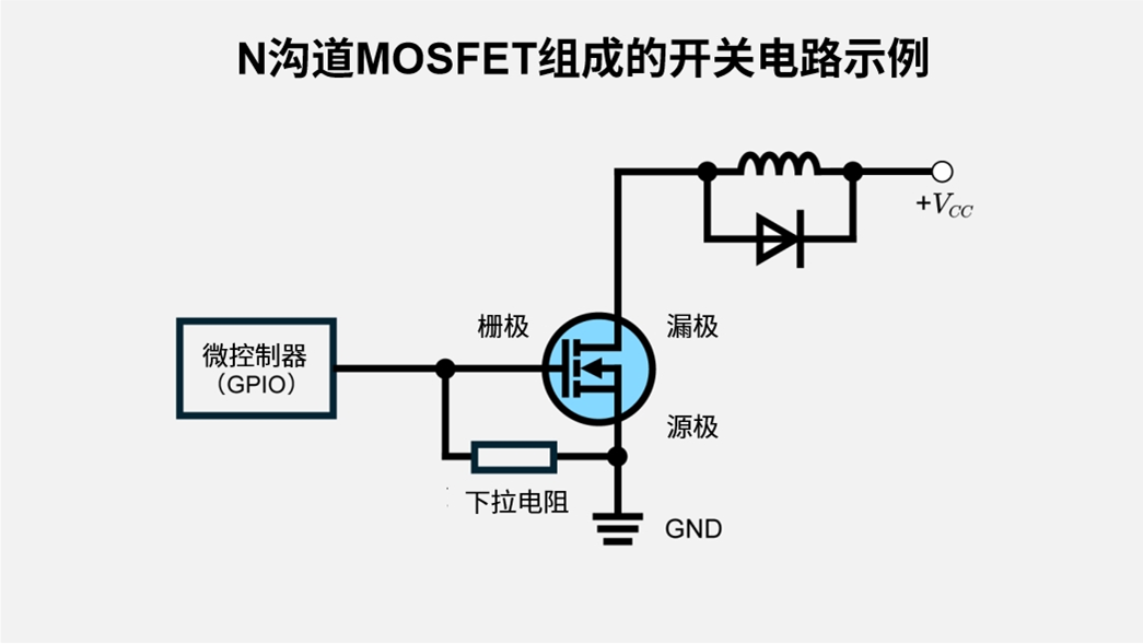 晶体管的工作原理和主要种类及其使用方法