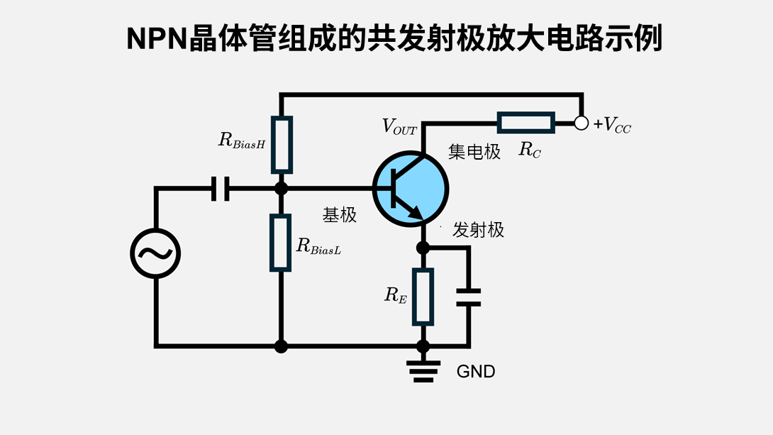 晶体管的工作原理和主要种类及其使用方法