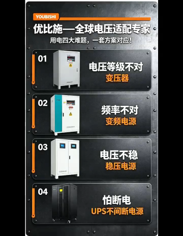 工厂电压等级不对、频率不匹配，供电解决方案【优比施】