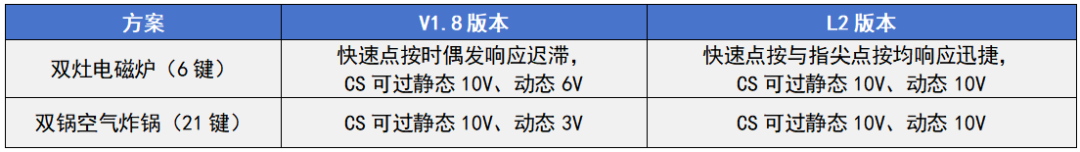 854cc604-adb8-11f1-90a1-92fbcf53809c.png