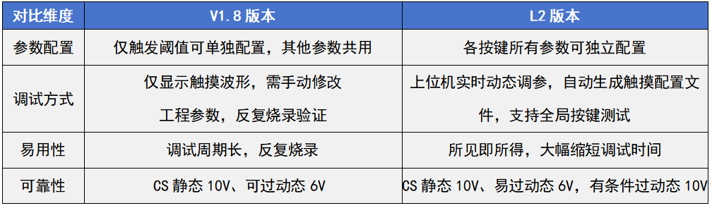 84f09d66-adb8-11f1-90a1-92fbcf53809c.png