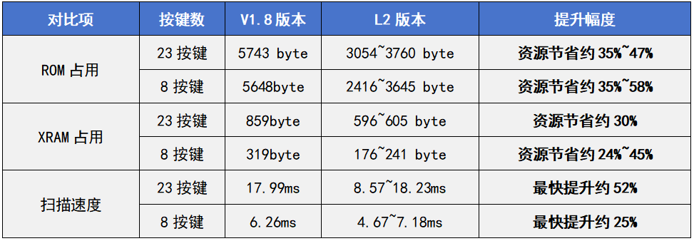8491f52c-adb8-11f1-90a1-92fbcf53809c.png