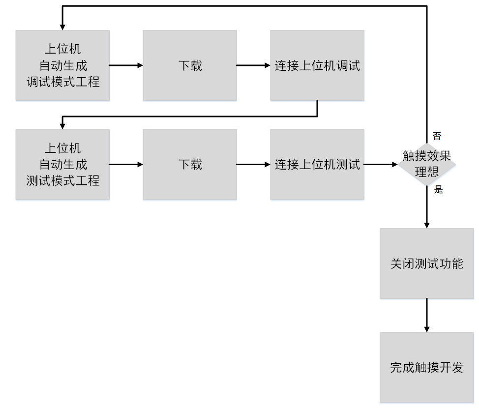 83d94dc4-adb8-11f1-90a1-92fbcf53809c.png